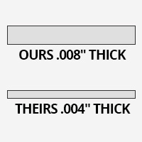 the-difference-thick